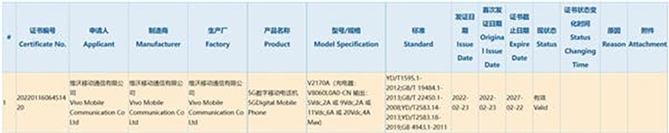 Vivo NEX 5 đạt chứng nhận 3C (ảnh 1)
