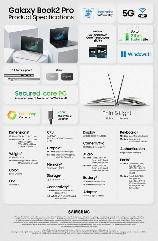 Galaxy Book 2 Pro (ảnh 2)