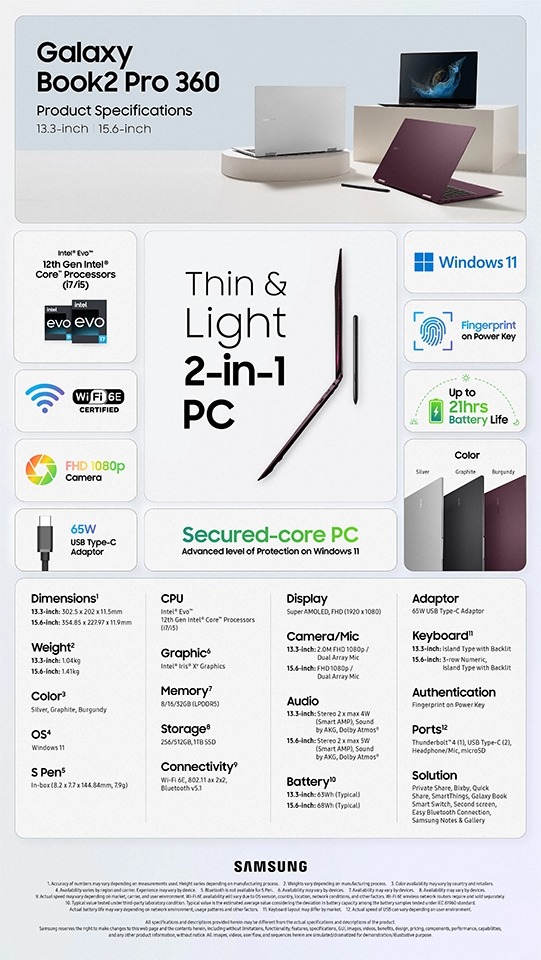 Samsung Galaxy Book 2 Pro 360 (ảnh 3) Samsung Galaxy Book 2 Pro 360 (ảnh 3)