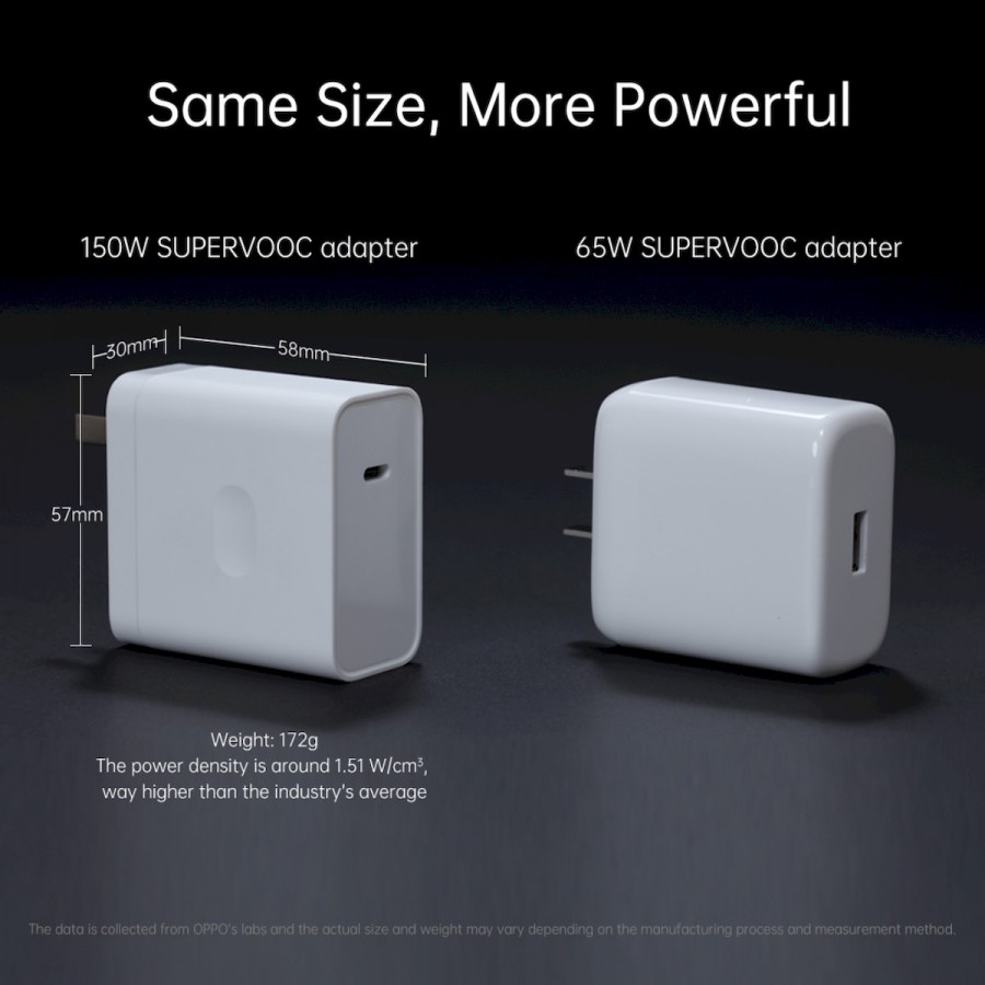 MWC 2022: OPPO ra mắt công nghệ sạc nhanh 150W và phô diễn sạc 240W, sạc đầy 100% pin 4.500mAh trong 9 phút