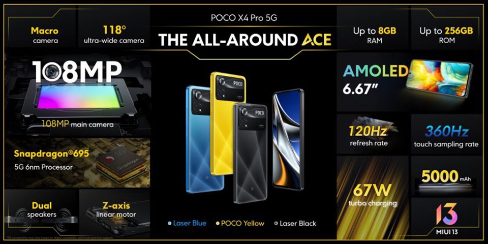 POCO X4 Pro 5G (ảnh 3)