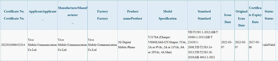 Vivo NEX Fold được xác nhận hỗ trợ sạc nhanh 80W siêu tốc trên chứng nhận 3C Vivo NEX Fold được xác nhận hỗ trợ sạc nhanh 80W siêu tốc trên chứng nhận 3C