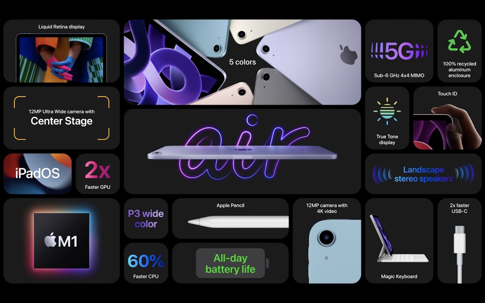 Apple trình làng iPad Air 5 – Bước nhảy vọt về hiệu năng với chip M1 4