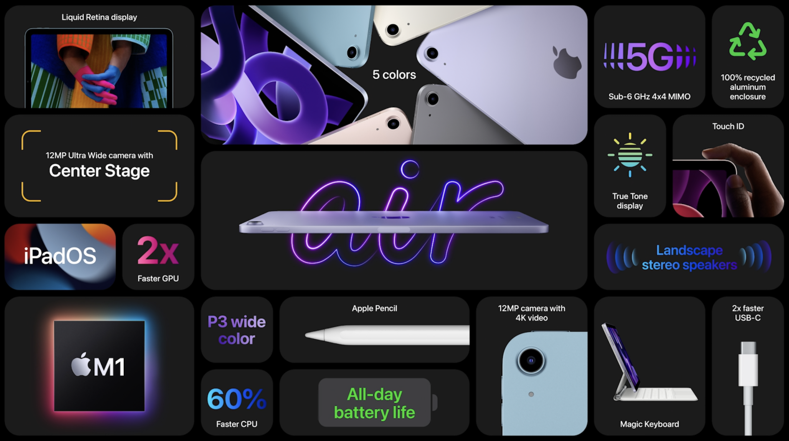 iPad Air thế hệ mới