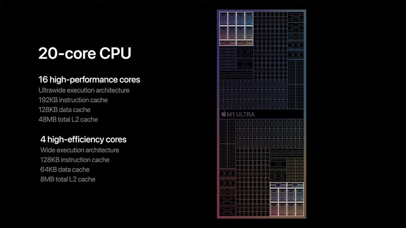 Apple giới thiệu Apple M1 Ultra (ảnh 3)