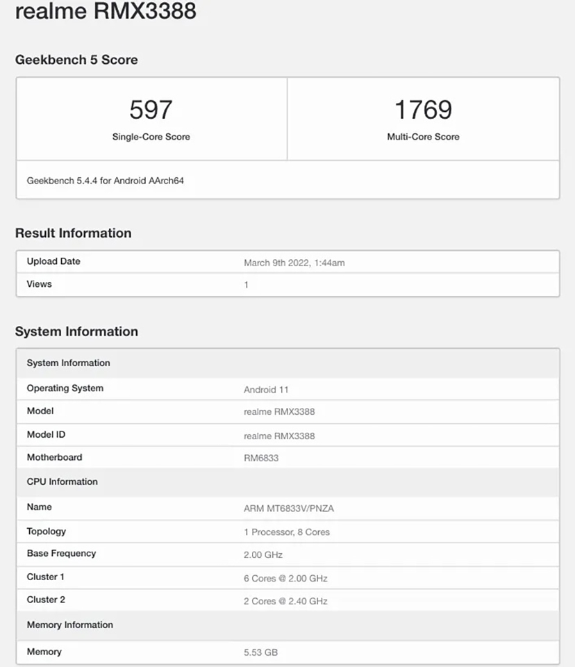 Realme 9 5G được phát hiện trên Geekbench với chip Dimensity 810 và RAM 6GB Realme 9 5G được phát hiện trên Geekbench với chip Dimensity 810 và RAM 6GB