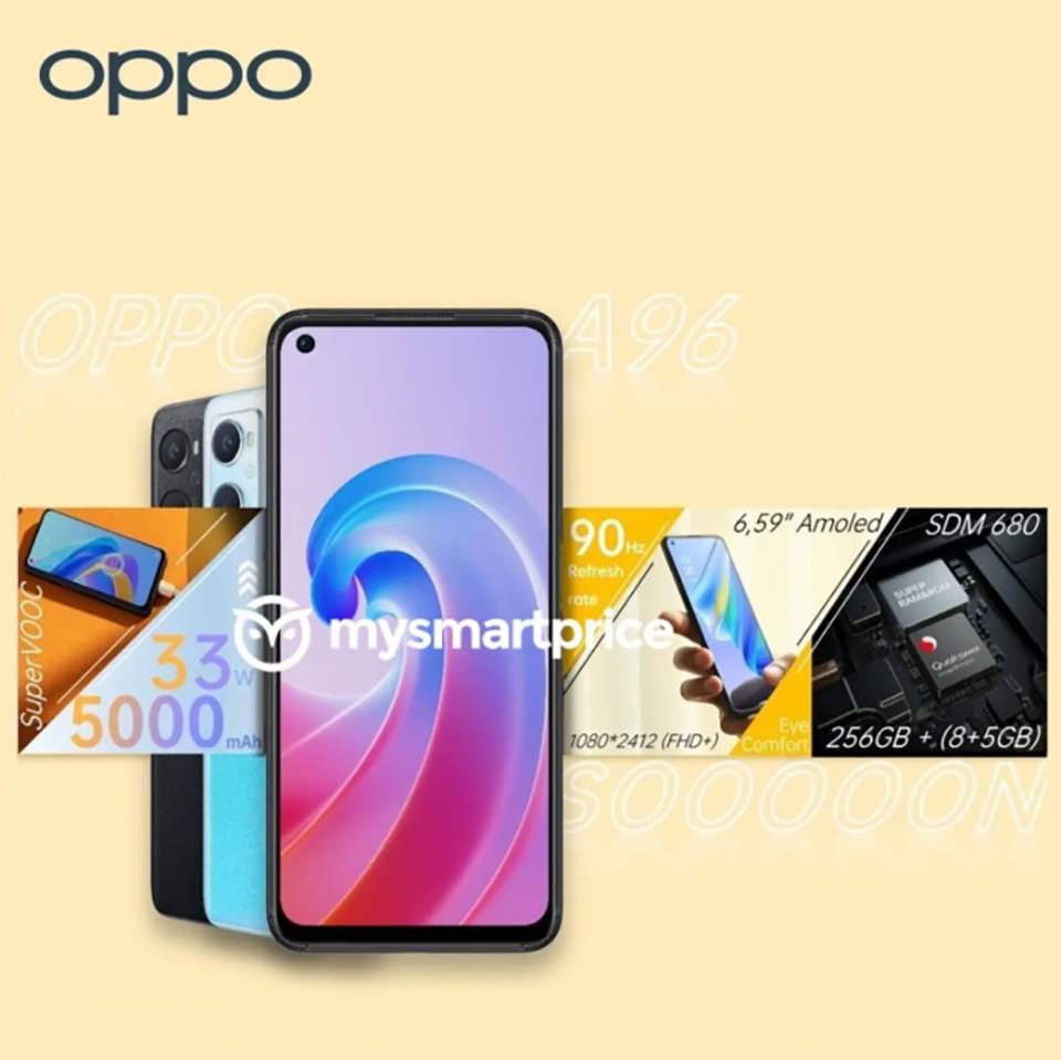 Poster OPPO A96 4G Poster OPPO A96 4G