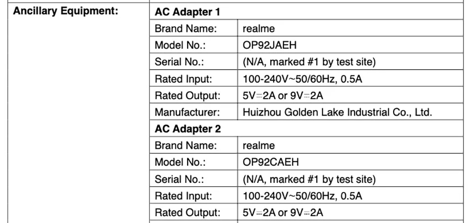 Realme Pad mini đạt chứng nhận FCC (ảnh 3) Realme Pad mini đạt chứng nhận FCC (ảnh 3)
