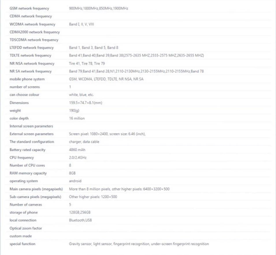 Tổng hợp Samsung Galaxy A53 5G – chiếc điện thoại game thủ với hiệu năng nổi bật sắp trình làng 3