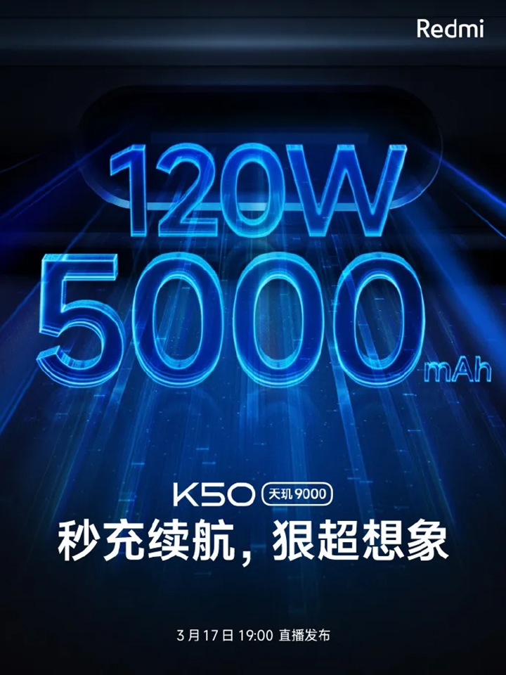 Thông số kỹ thuật Redmi K50 Pro+ được tiết lộ chi tiết trước ngày ra mắt