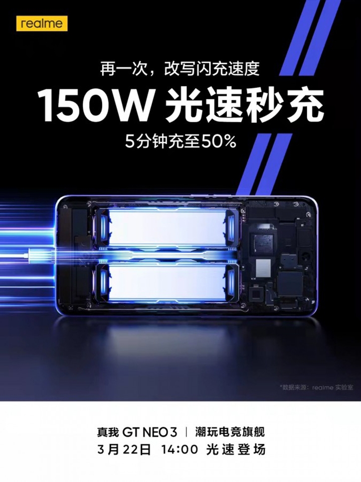 Realme GT Neo3 được xác nhận có sạc nhanh 150W (ảnh 1) Realme GT Neo3 được xác nhận có sạc nhanh 150W (ảnh 1)