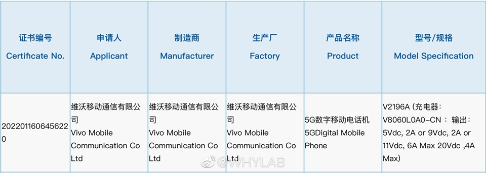 Vivo đang phát triển smartphone mới với sạc nhanh 80W ấn tượng Vivo đang phát triển smartphone mới với sạc nhanh 80W ấn tượng