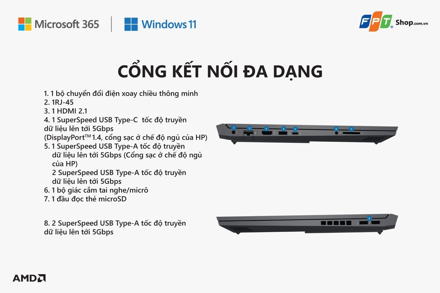 HP Gaming Victus 16-e0168AX