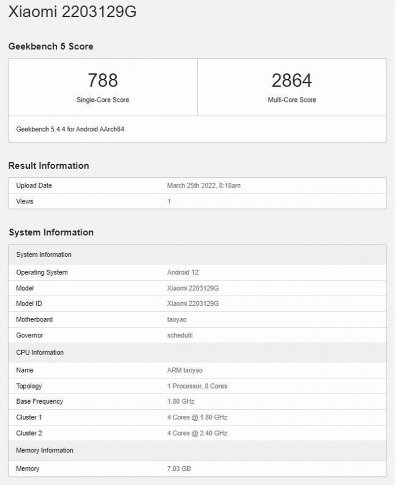 Cấu hình Xiaomi 12 Lite Cấu hình Xiaomi 12 Lite