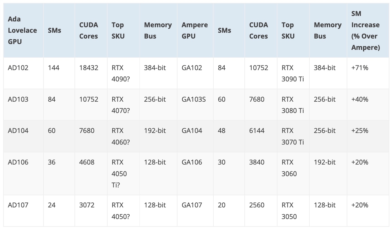 NVIDIA RTX 4090 05