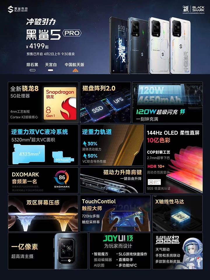 Black Shark 5 Pro (ảnh 2)