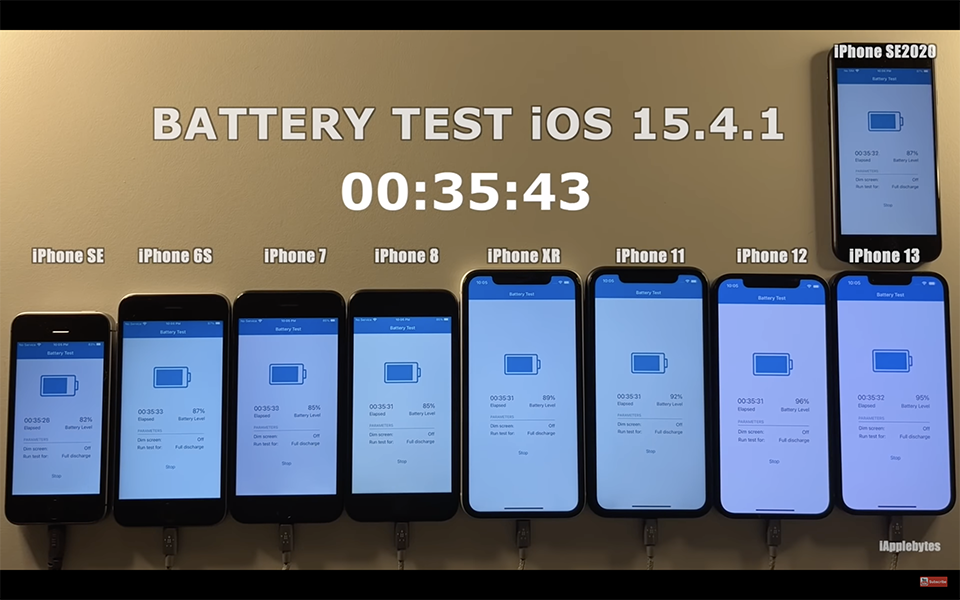 Test pin iOS 15.4.1 (ảnh 2) Test pin iOS 15.4.1 (ảnh 2)