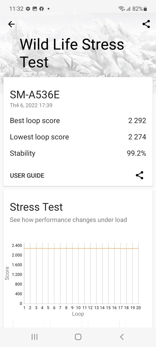 Đánh giá pin và hiệu năng Samsung Galaxy A53 5G: Trải nghiệm chip Exynos 1280 như thế nào?