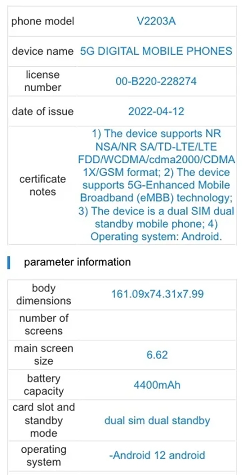 Vivo S15 Pro