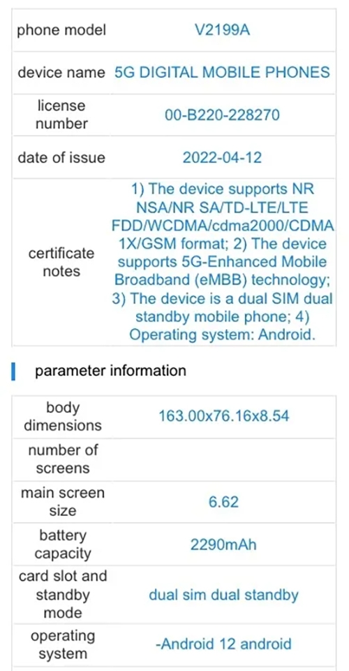 Vivo S15