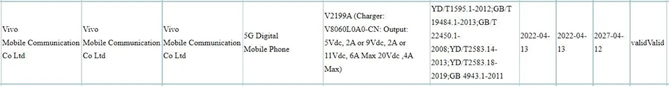 Chứng nhận 3C của Vivo S15