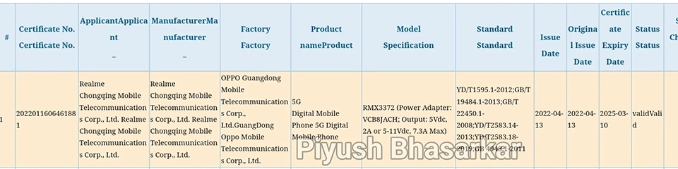 Realme GT Neo 3T đạt chứng nhận 3C Realme GT Neo 3T đạt chứng nhận 3C