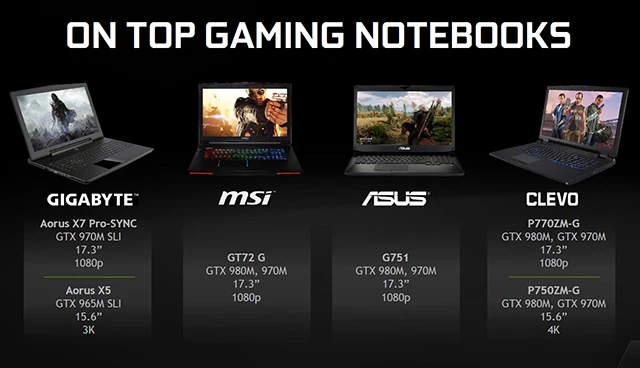 NVIDIA G-SYNC 5