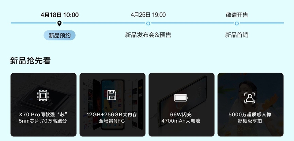 Vivo S15e ra mắt ngày 25/4