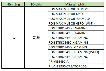 ASUS AI Cooling - ảnh 2
