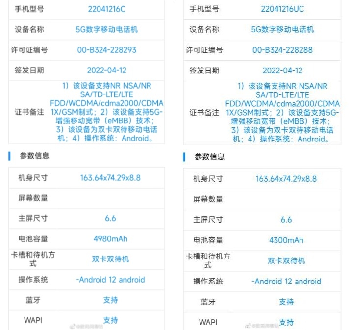 Hai thiết bị thuộc Redmi Note 12 series được tiết lộ trên TENAA (1)