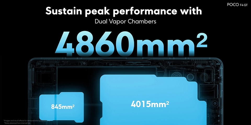 POCO F4 GT ra mắt (ảnh 2) POCO F4 GT ra mắt (ảnh 2)