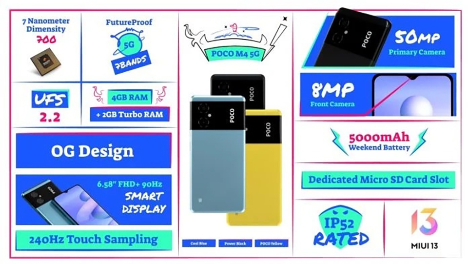 POCO M4 5G ra mắt (ảnh 2) POCO M4 5G ra mắt (ảnh 2)