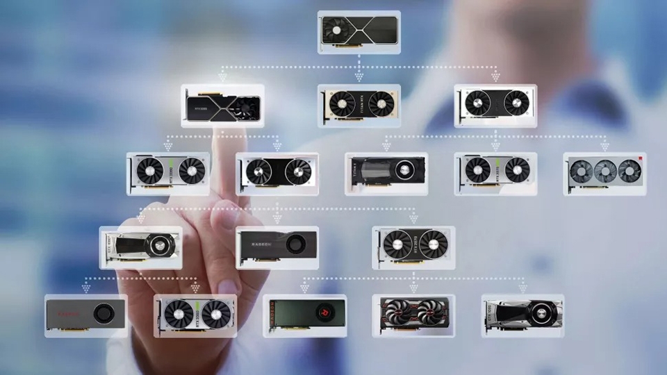 Bảng xếp hạng card màn hình (ảnh 2)