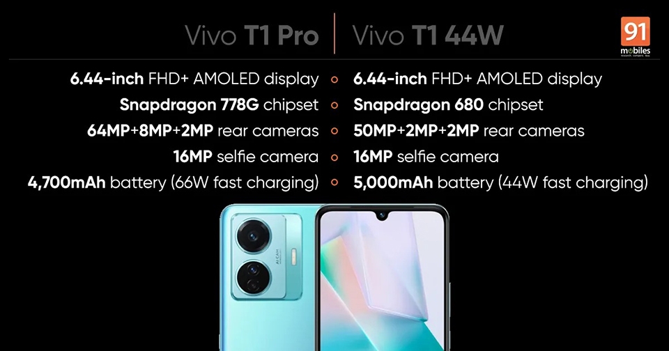 Vivo T1 Pro 5G và Vivo T1 44W ra mắt (ảnh 2)