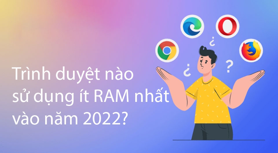 So sánh độ ngốn RAM của các trình duyệt (ảnh 7)