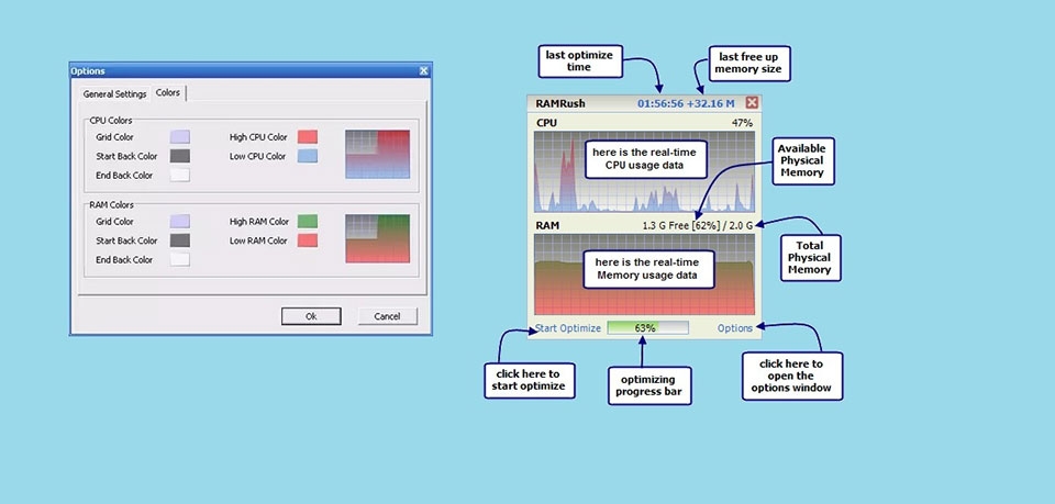Phần mềm tối ưu RAM (ảnh 4)