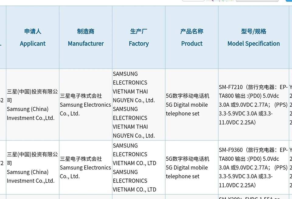 Galaxy Z Fold4 và Z Flip4 đạt chứng nhận 3C (ảnh 1) Galaxy Z Fold4 và Z Flip4 đạt chứng nhận 3C (ảnh 1)