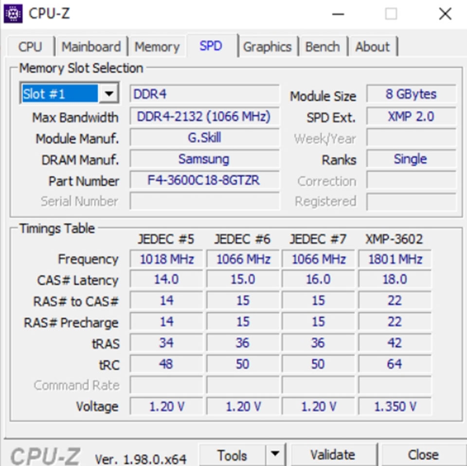 Độ trễ RAM - Ảnh 04 CAS Latency là gì (ảnh 4)