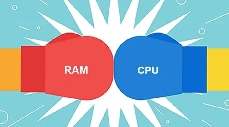 CPU và RAM (ảnh 4)
