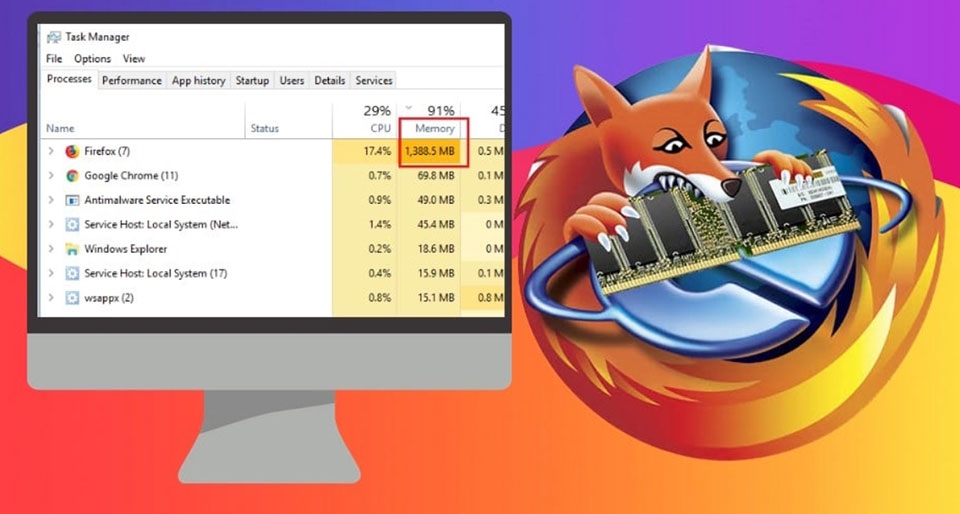 Sửa lỗi Firefox ngốn RAM bất thường - Ảnh 01 Firefox ngốn RAM bất thường (ảnh 1)