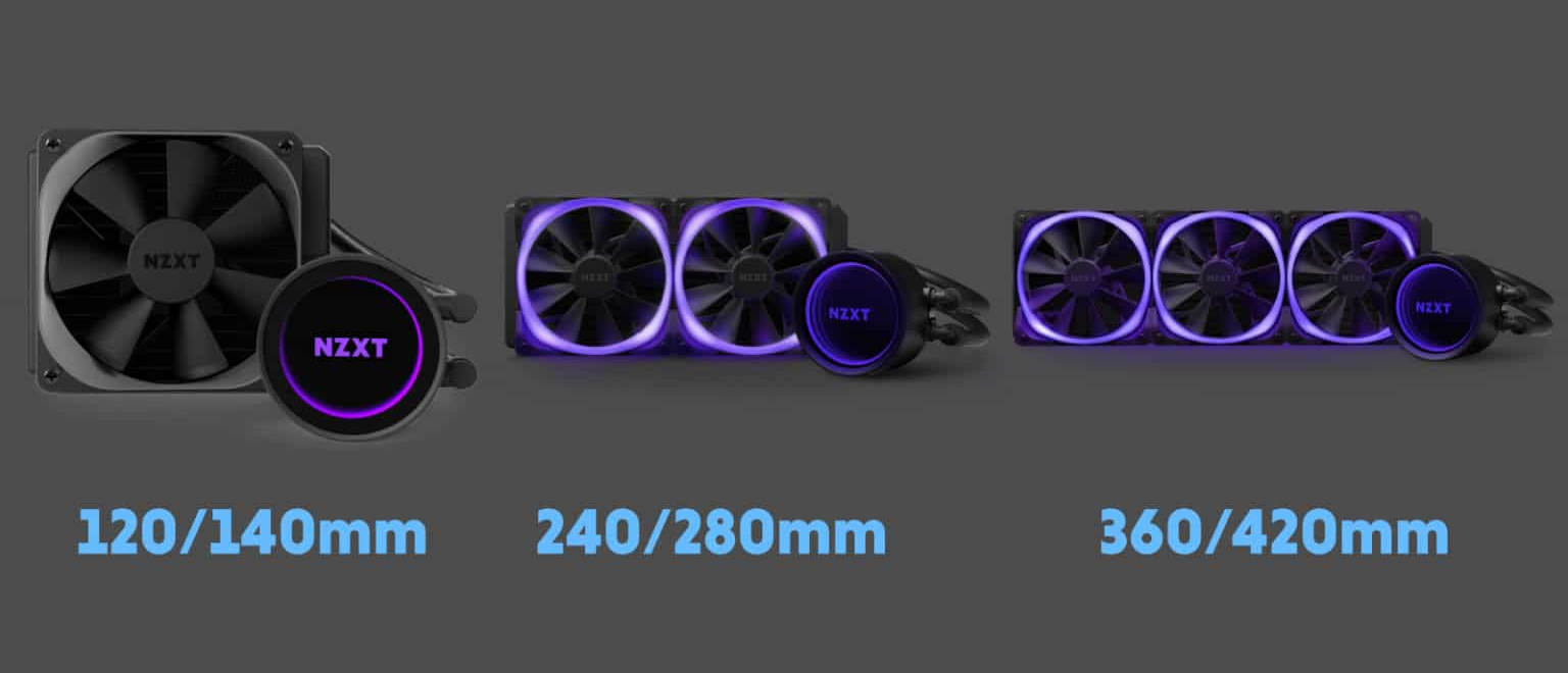 Cách lắp tản nhiệt nước PC (ảnh 2)