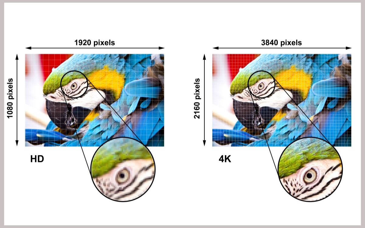 Hình nền máy tính 4K là gì?