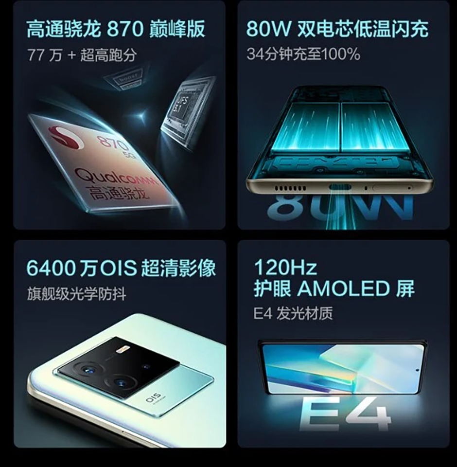Vivo T2 5G