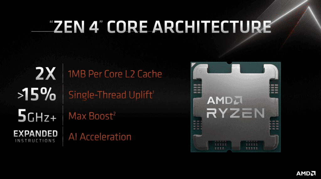 AMD "khoe" sức mạnh chip Ryzen 7000, xung nhịp lên đến 5,5Ghz