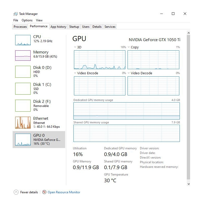 Cách kiểm tra máy có card màn hình không - ảnh 6