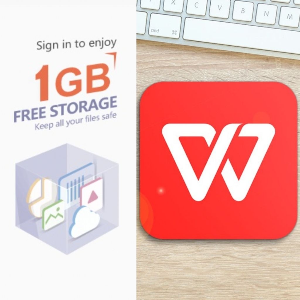 WPS Office là gì? Ưu, nhược điểm của WPS Office