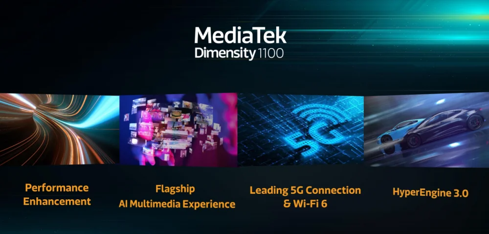 Tìm hiểu Dimensity 1100: CPU Cortex-A78, tiến trình 6nm và hơn thế nữa