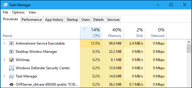 Antimalware Service Executable là gì