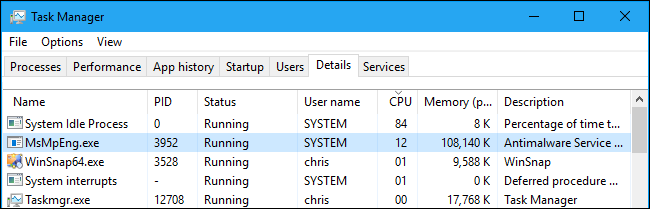 Antimalware Service Executable là gì