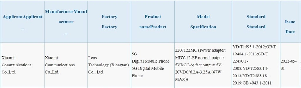Xiaomi 12S Pro đạt chứng nhận 3C Xiaomi 12S Pro đạt chứng nhận 3C